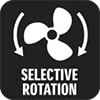 Suzuki Selective Rotation