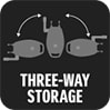 Three-way Storage